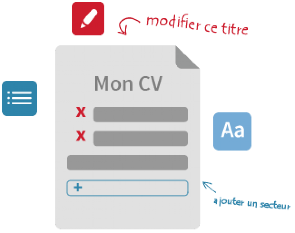 cv jobs