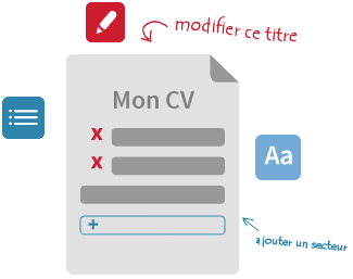 cv jobs