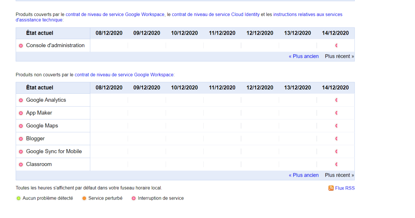 youtube,google,gmail,adsense