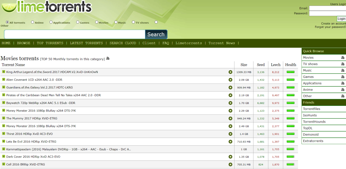 limetorrent