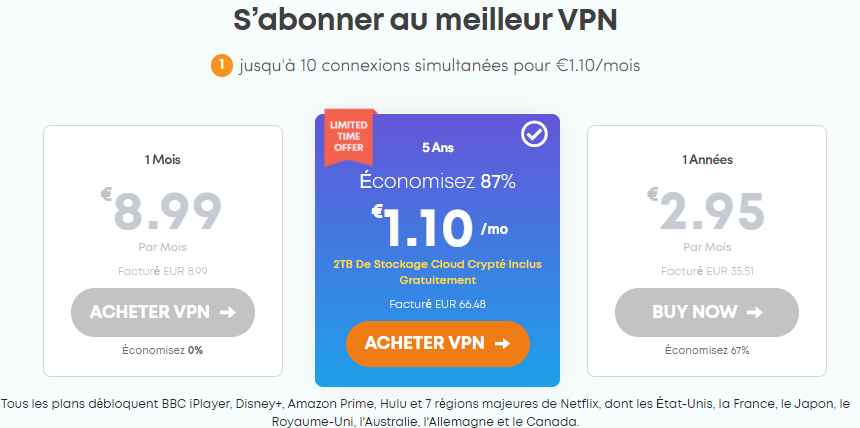 s'abonner &agrave; ivacy vpn