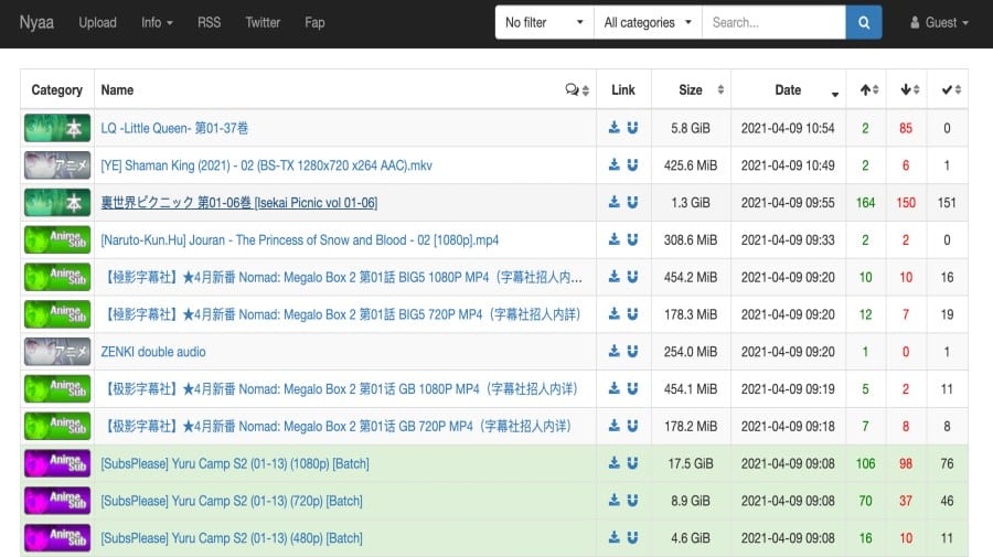 meilleur site torrent pour anime