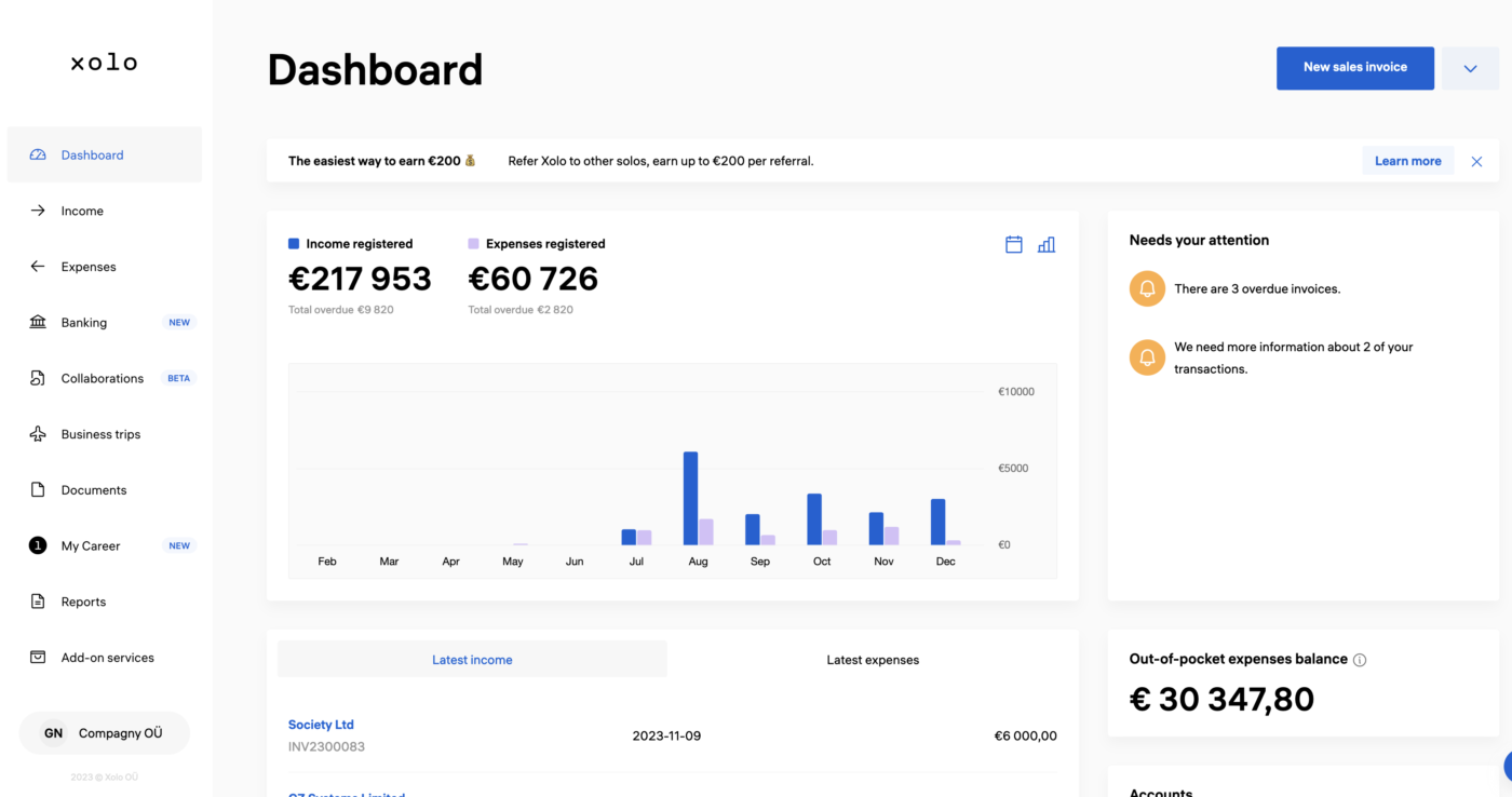 xolo earning